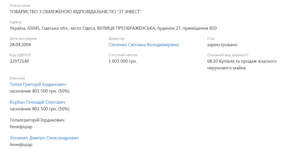Корбан обвинил Citrus в уклонении от уплаты налогов и "черных кассах". В компании назвали это ложью