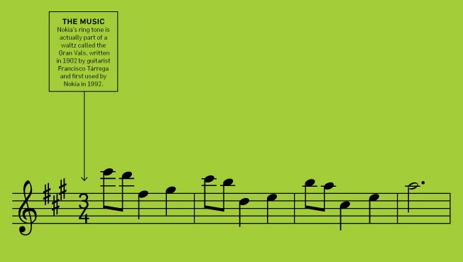 Как рингтоны Nokia стали самыми известными рингтонами на планете