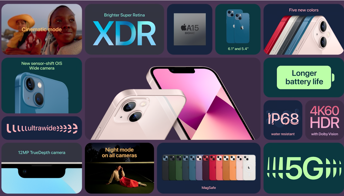 Apple выпустила iPhone 13 и iPhone 13 Pro